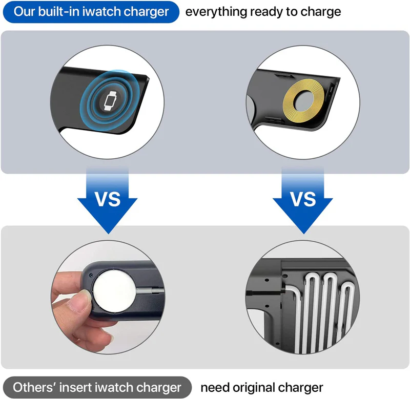 3 in 1 Wireless Fast Charging Stand-SA2408-282 - Image 10