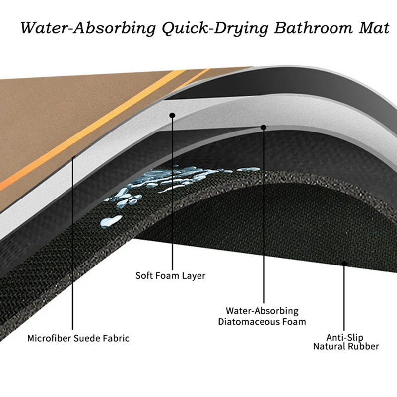 Anti Slip Dish Drying Mat-5758Black with Golden Border - Image 3