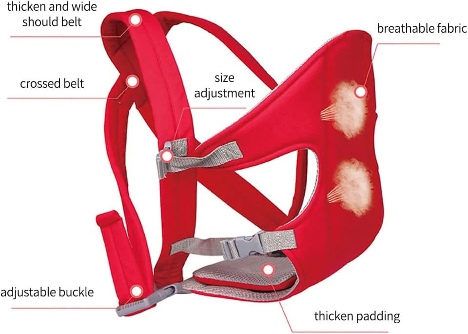 4-in-1 Baby Carrier Bag Adjustable with Comfortable Head Support & Buckle Straps-SA2408-276 - Image 6