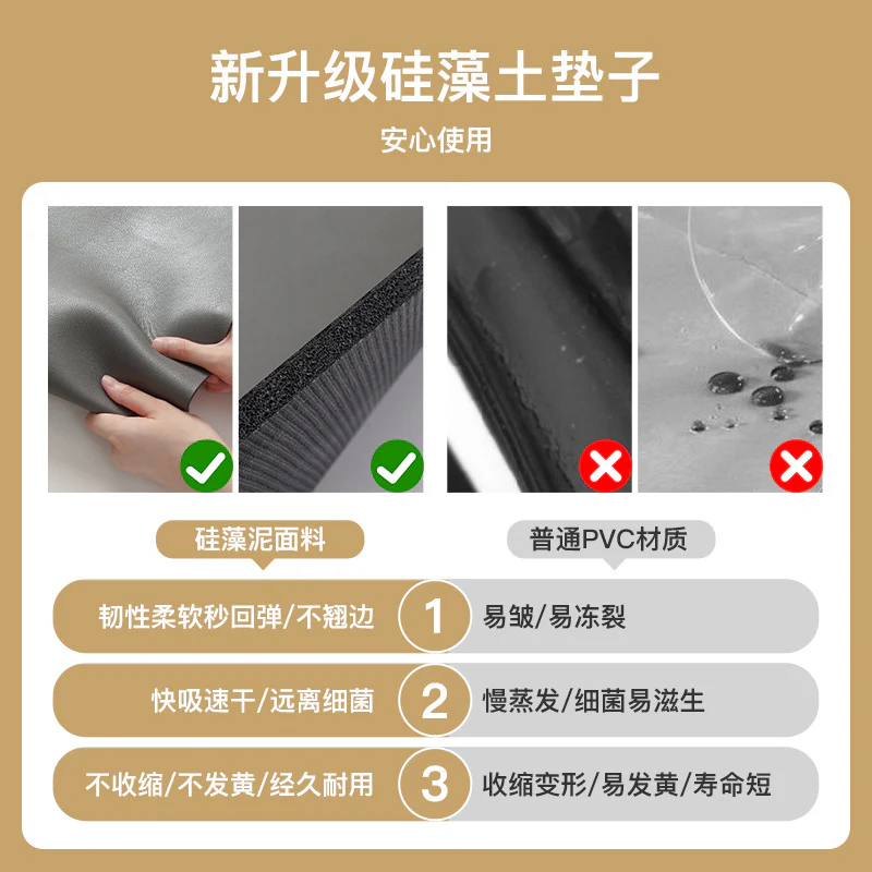 Non-Slip and Washable Rubber Kitchen Mat-(SA2553-12)5847 Circles - Image 7