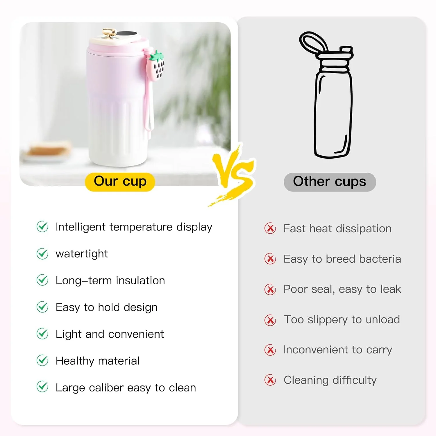 Smart Coffee Thermos With Temperature Display (SA2510-154)Pink - Image 8