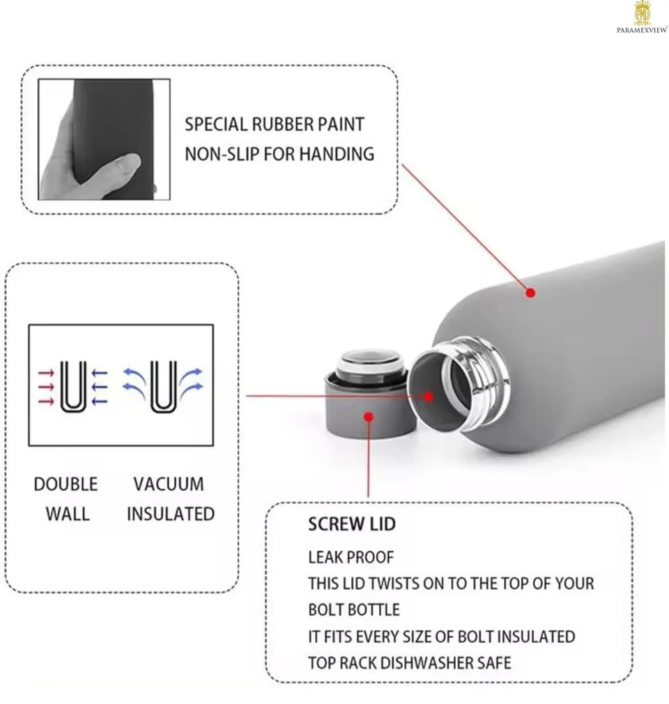 Stainless Steel Insulated Water Bottle(SA2408-224)-Black - Image 6