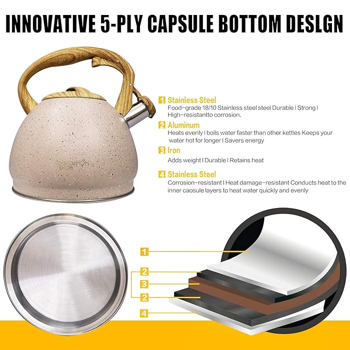 Stainless Steel One Touch Button Whistle Teapot with Anti Scalding Handle-Beige - Image 4